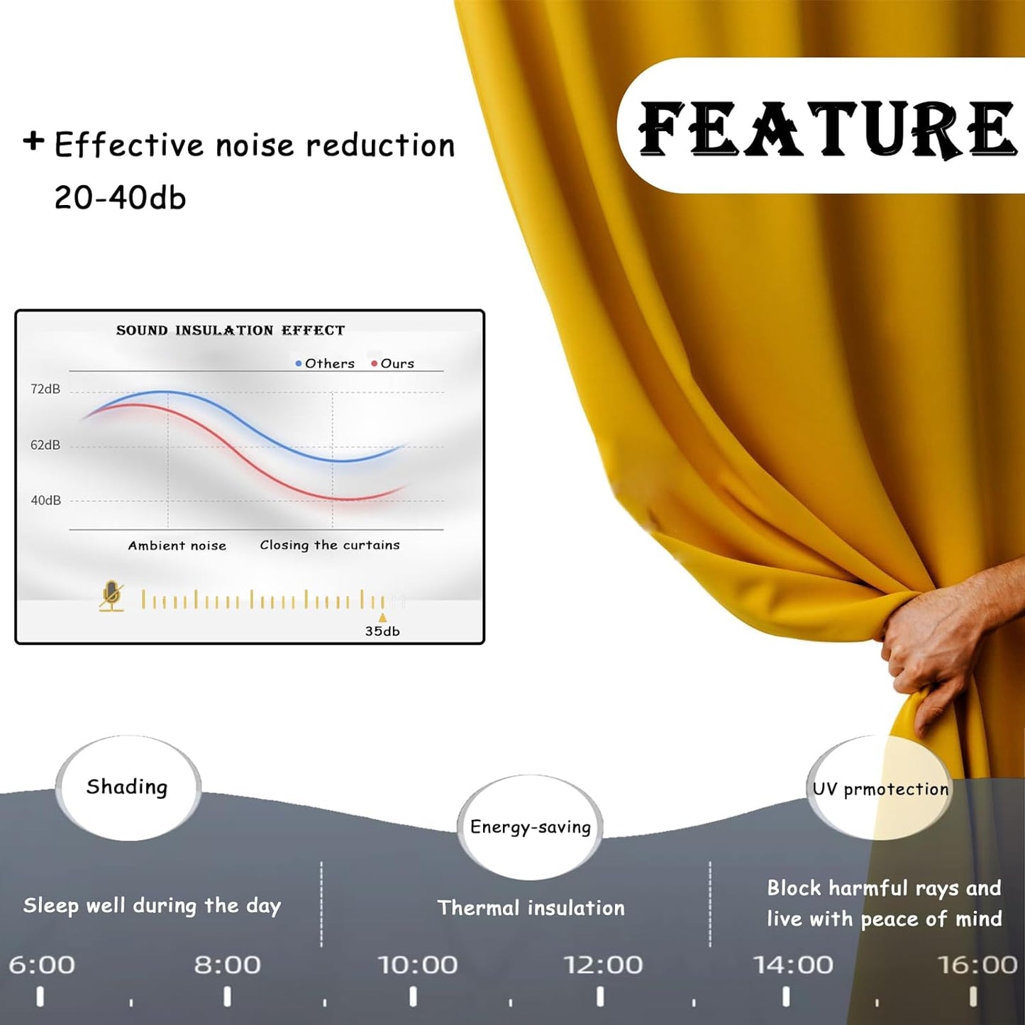 Room Divider Curtain, 8.3 ft Wide x 7 ft Tall, Cream Beige, 1 Panel, Blackout, Noise Reduction, Privacy, Curtain for Wall Ceiling Mount Track