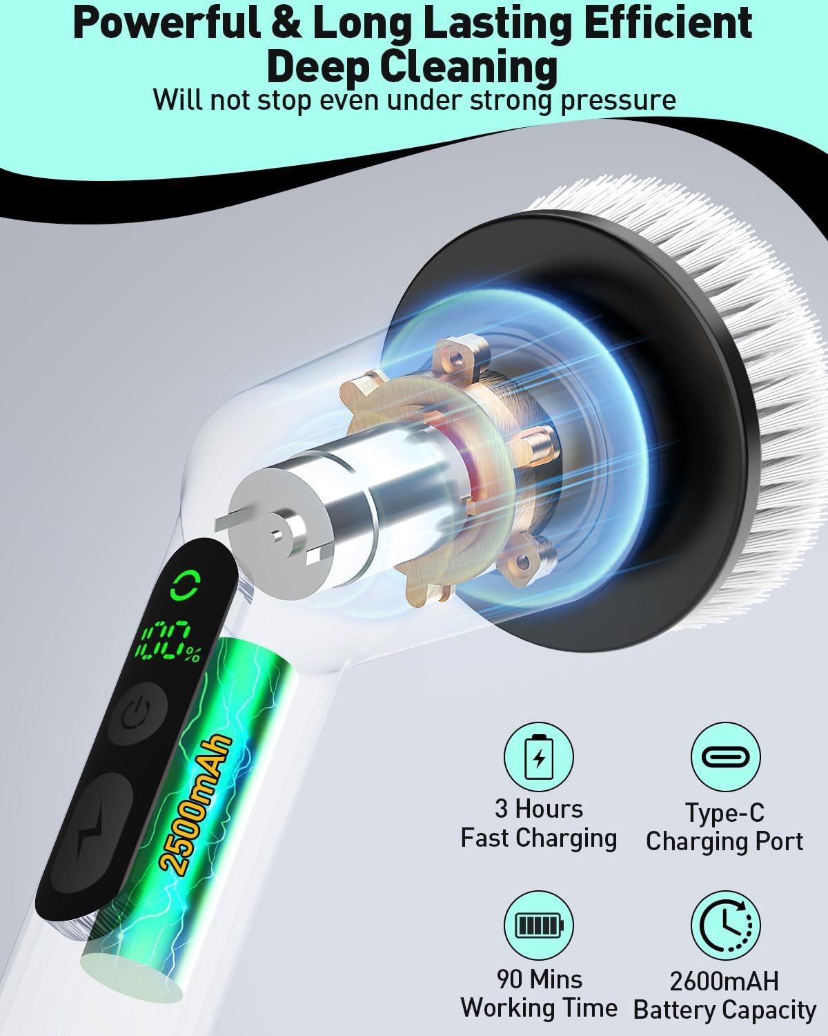 Electric Spin Scrubber for Cleaning Bathroom, Shower Scrubber Cordless Cleaning Brush with IPX7 Waterproof & 2 Speed, 3 Brush Heads, Bathroom Cleaning Supplies for Toilet Shower Tub Mint Green