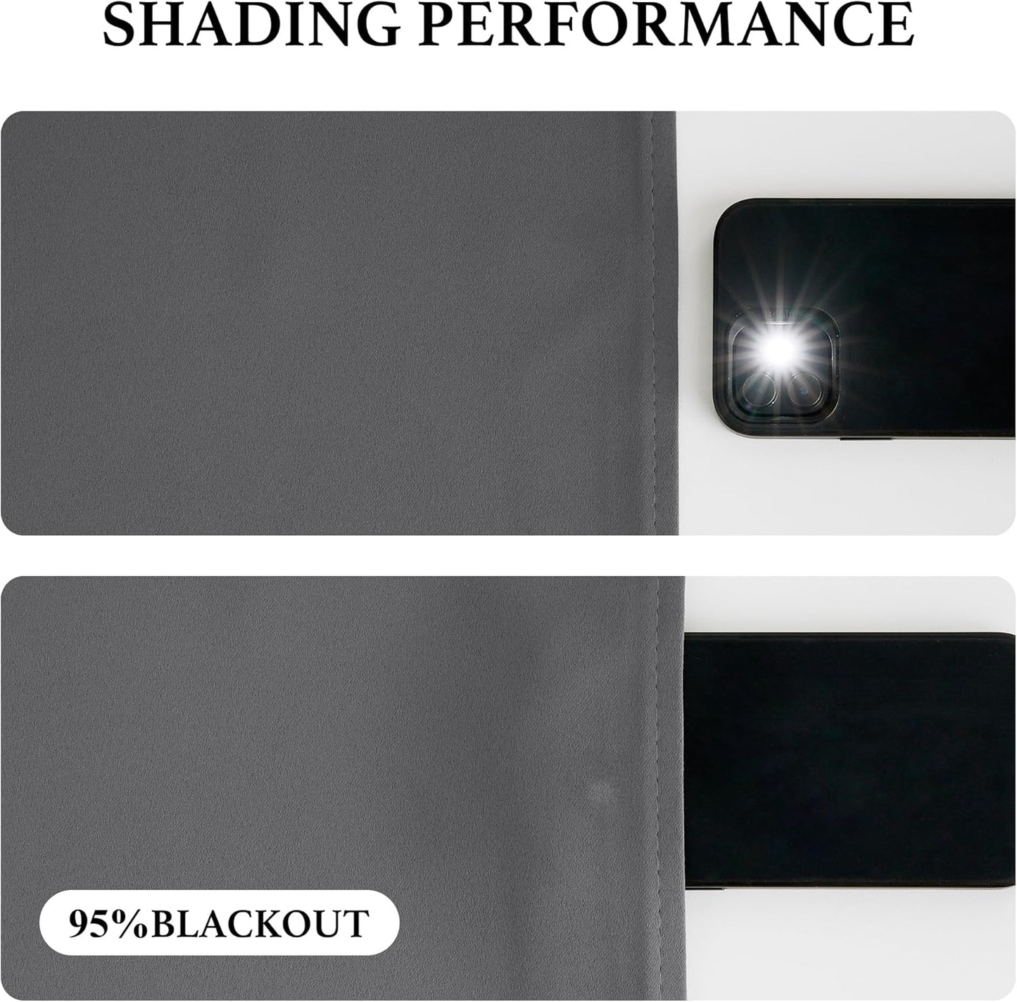 RYB HOME Closet Curtain, Ceiling Track Room Divider Curtain Kit, Blackout Privacy Room Partition for Bedroom/Laundry/Basement/Patio Door, W 60 x L 84, Grey, 1 Panel